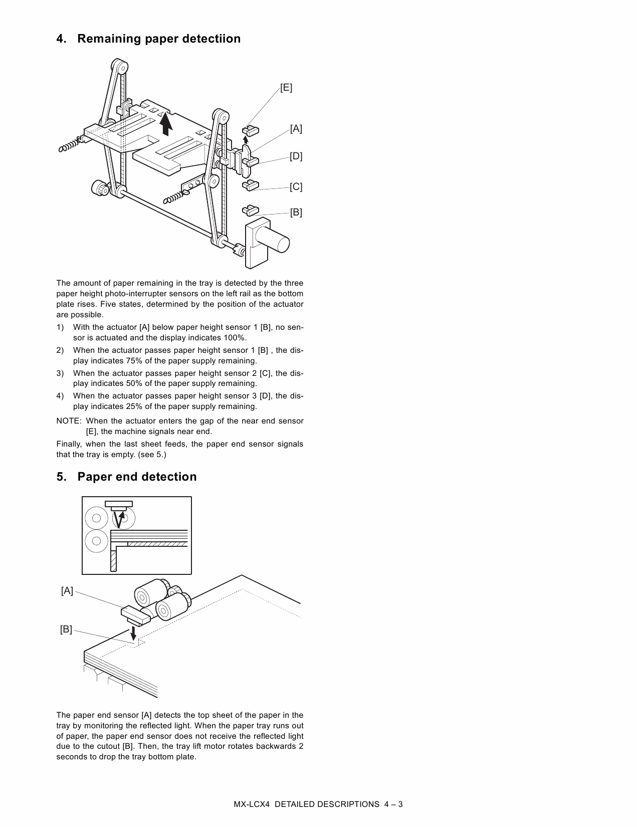 SHARP MX LCX4 Service Manual-5